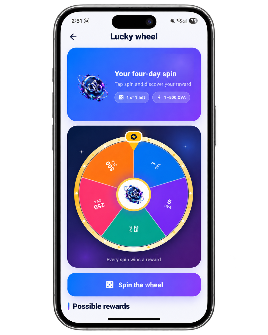 OVA Lucky Wheel